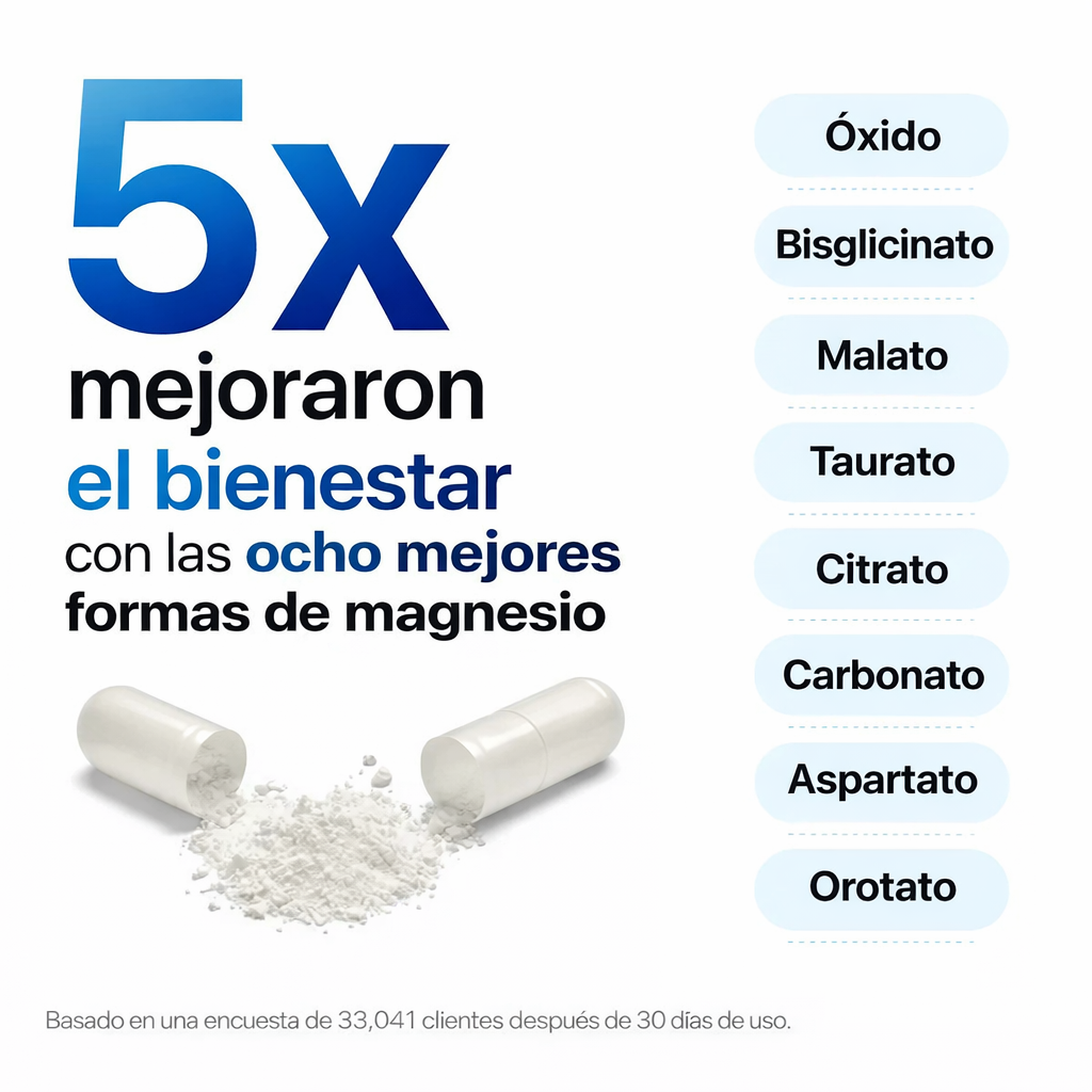 ✨Magnesium Complex⚡¡Energía, Sueño y Bienestar en SOLO DÍAS! 💙