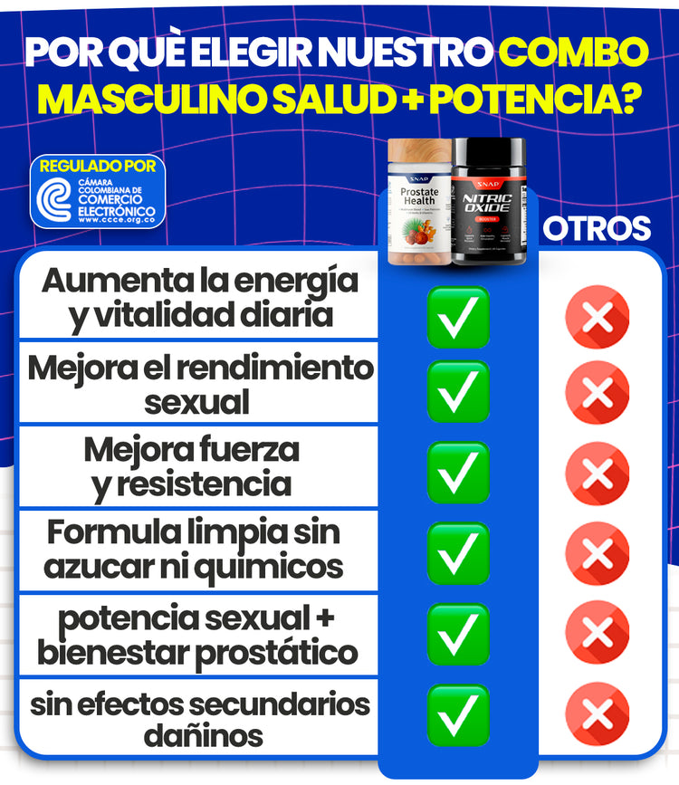 Pack Masculino⚡Power & Salud TOTAL