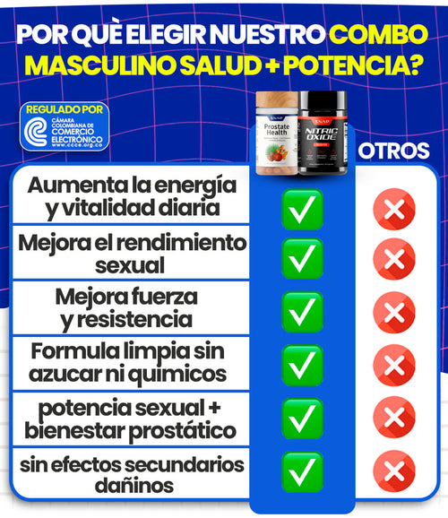 Pack Masculino⚡Power & Salud TOTAL